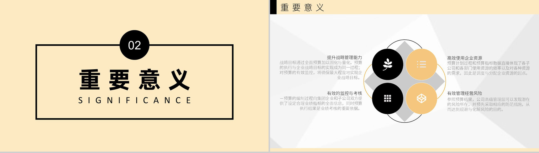 全面预算管理案例分析财务管理内部成本控制专用PPT模板-4