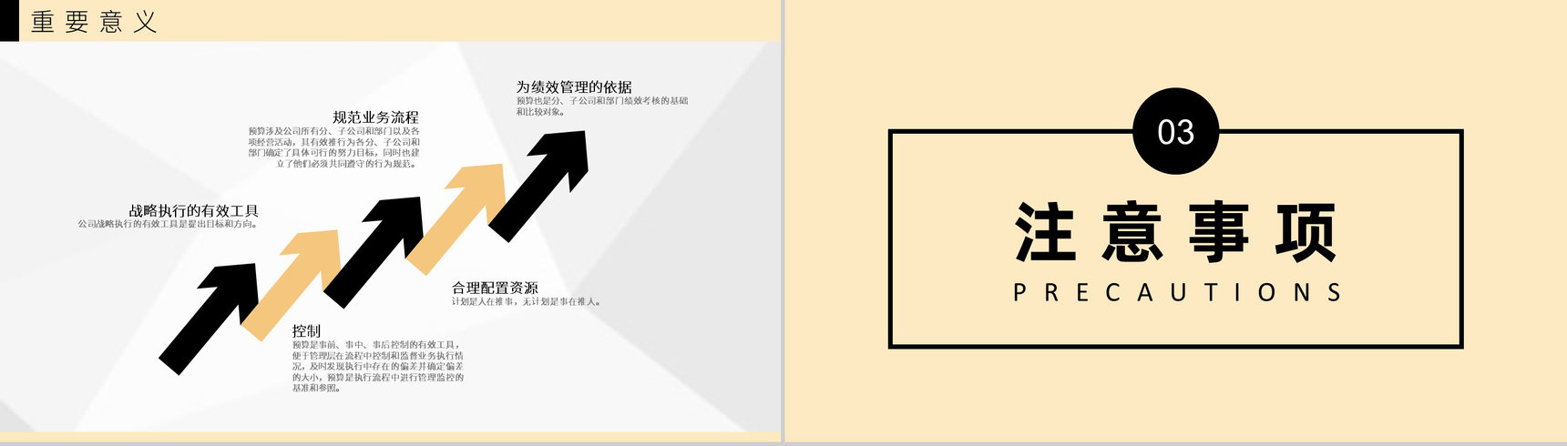 全面预算管理案例分析财务管理内部成本控制专用PPT模板-5