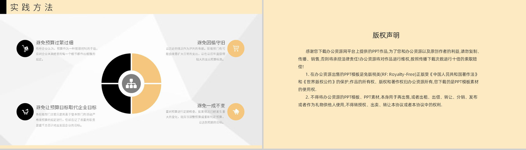 全面预算管理案例分析财务管理内部成本控制专用PPT模板-8