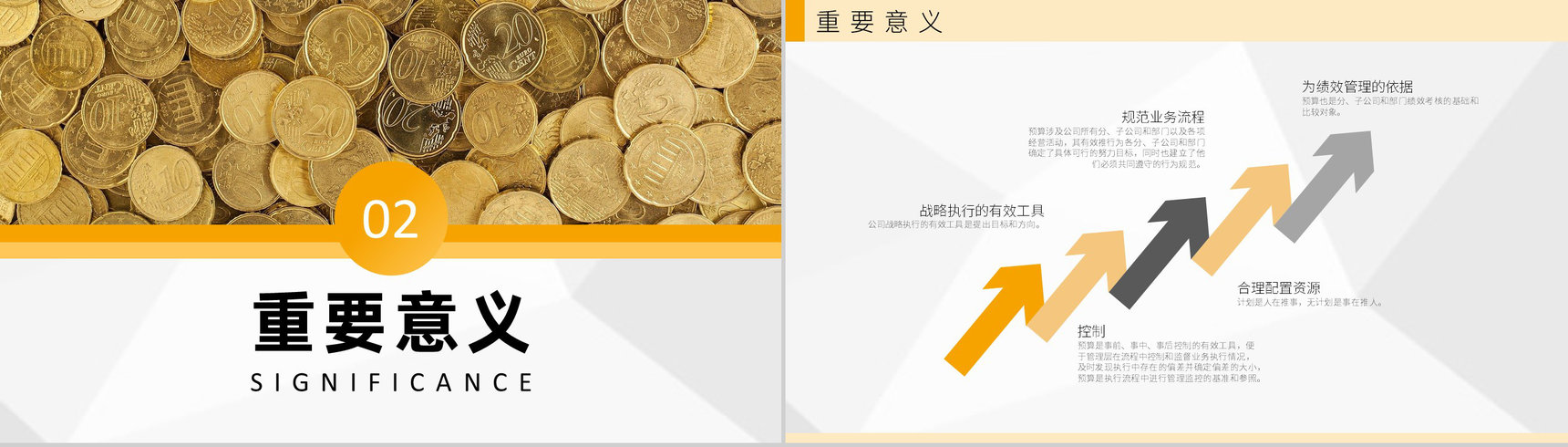 员工培训全面预算管理流程与战略成本控制管理PPT模板-4