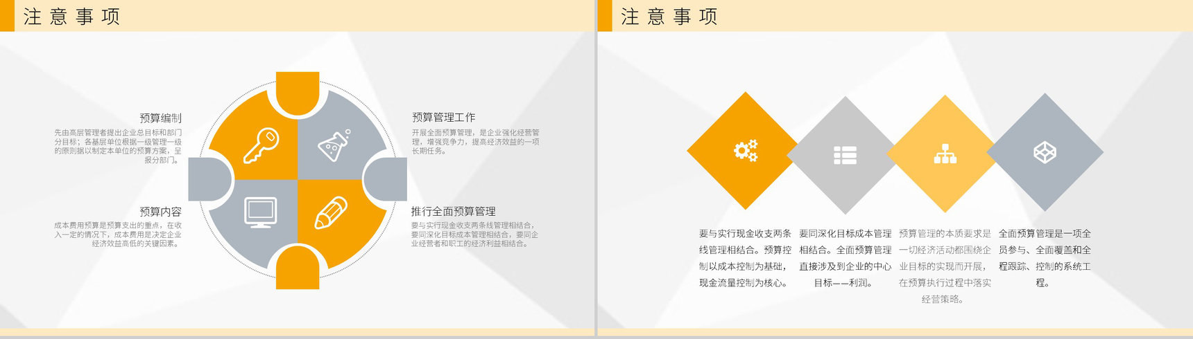 员工培训全面预算管理流程与战略成本控制管理PPT模板-6