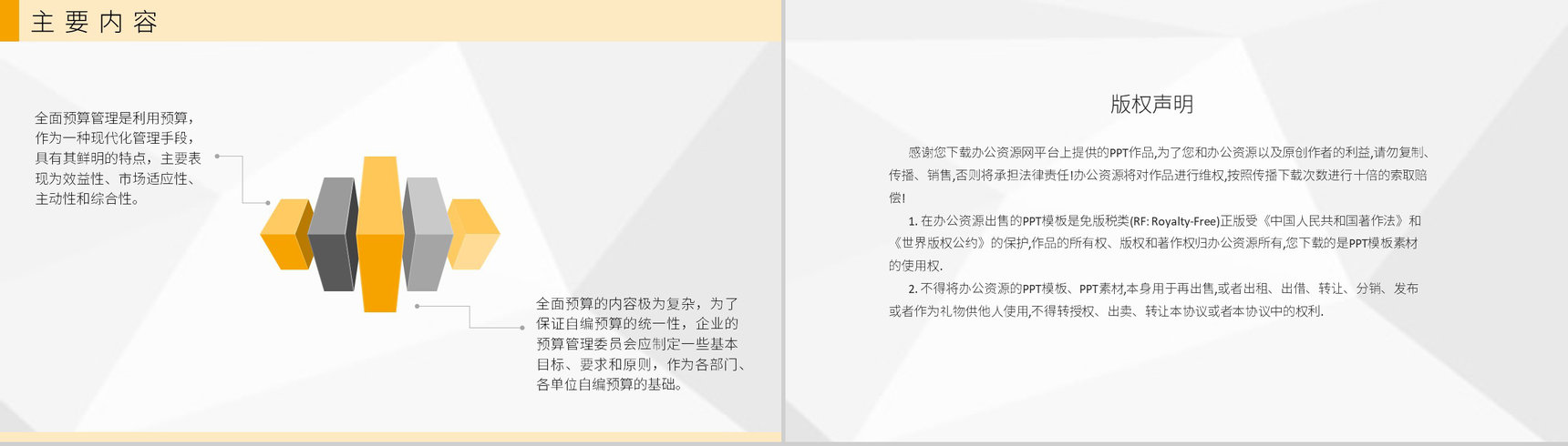 员工培训全面预算管理流程与战略成本控制管理PPT模板-8