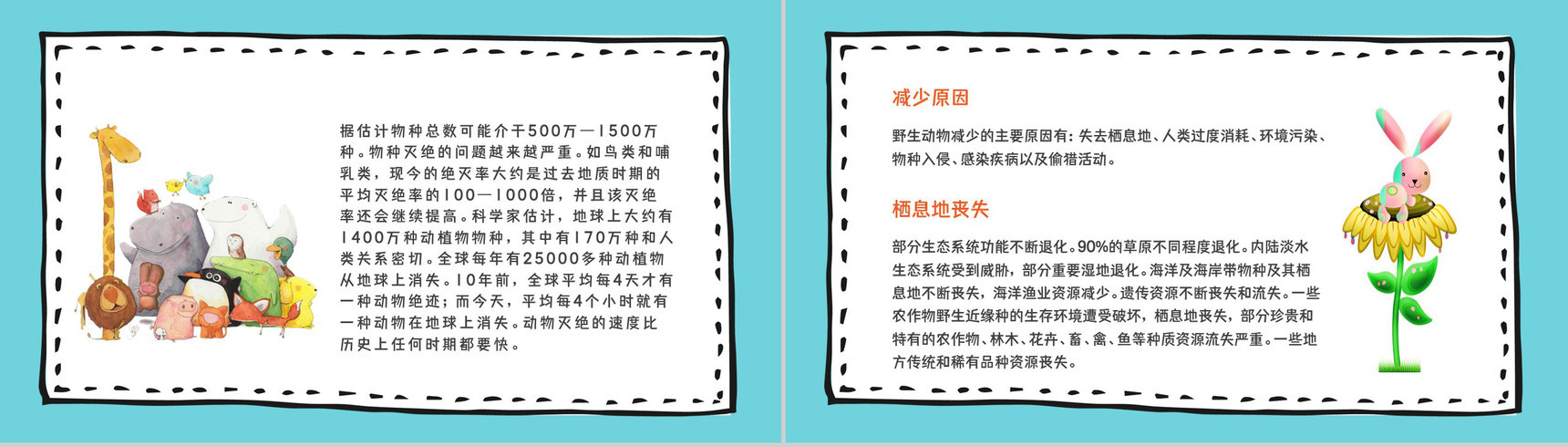 野生动物保护公益活动宣传策划方案世界动物日宣传报告PPT模板-5