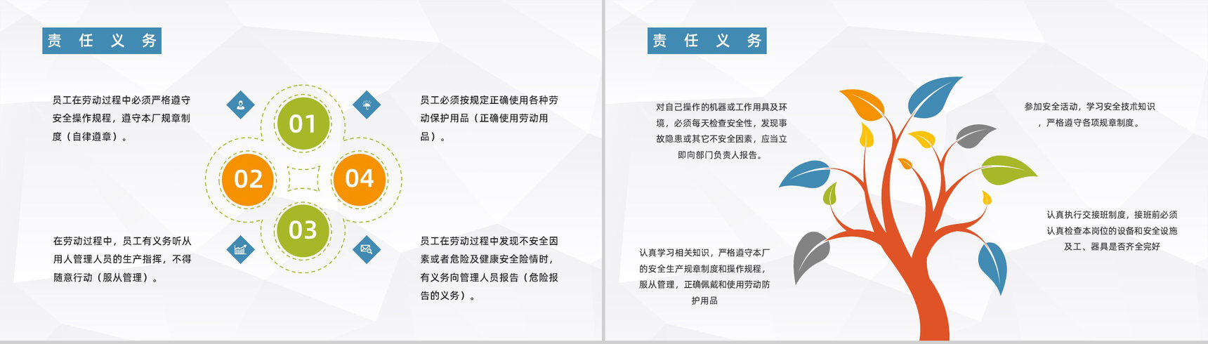 车间安全生产教育培训企业施工风险防范安全教育知识讲座PPT模板-5