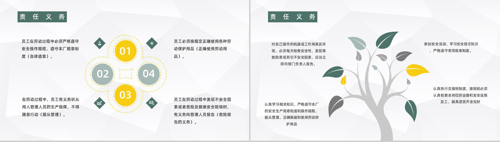 企业安全车间生产责任宣传教育公司员工安全意识提高防范培训讲座PPT模板-9