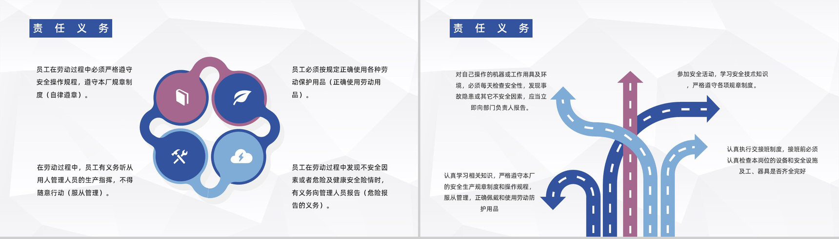 企业车间安全生产教育知识培训讲座员工技能提升总结PPT模板-5
