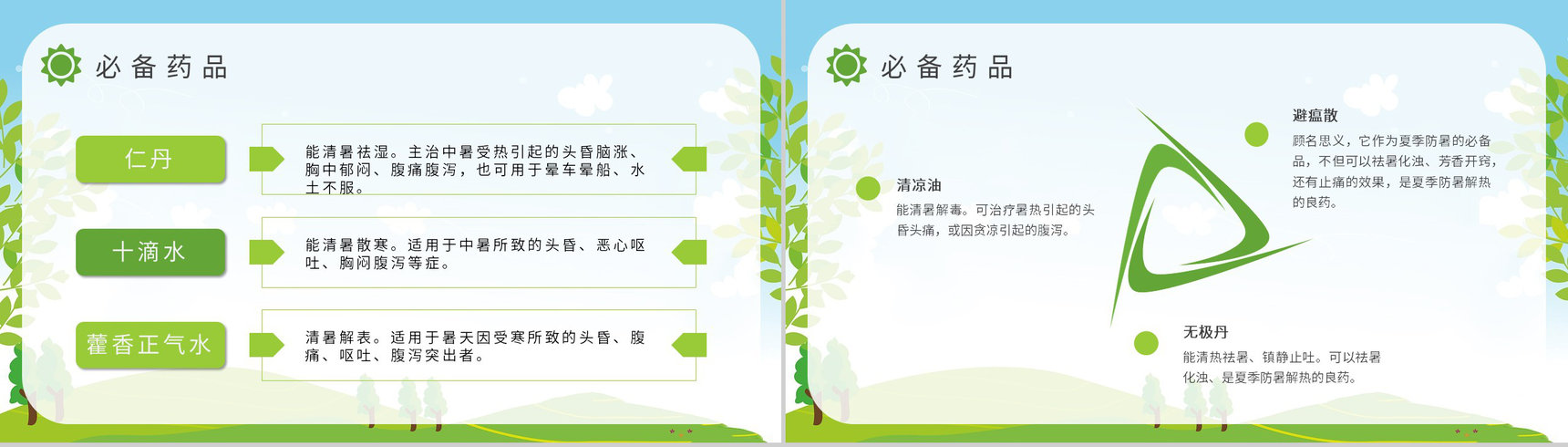 防中暑小常识普及培训如何预防夏季中暑安全知识总结PPT模板-5