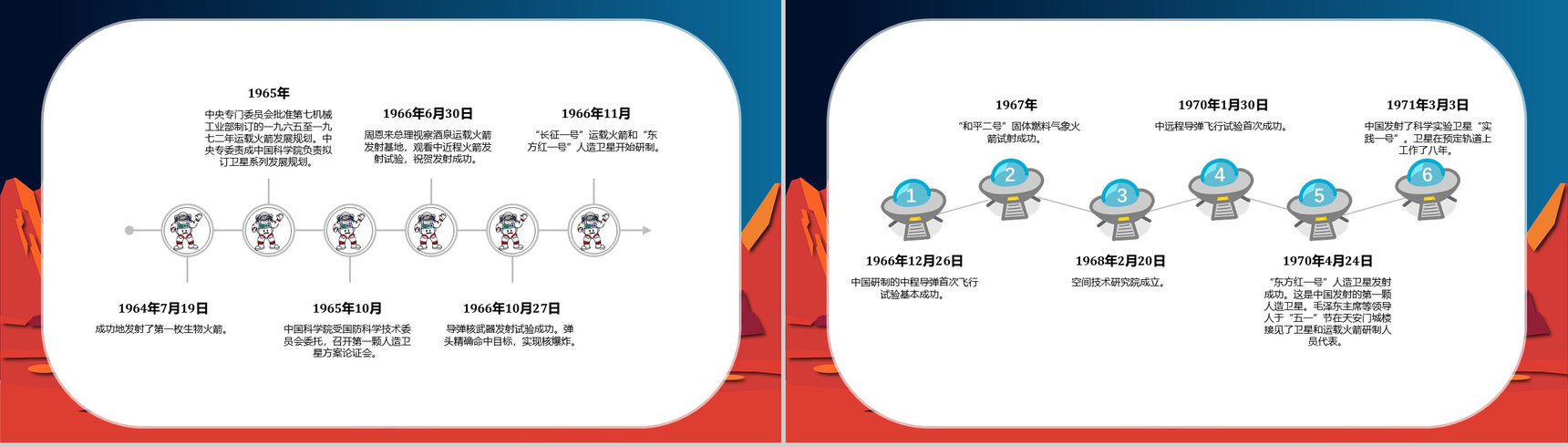 航天科技的进步知识内容中国航天日意义PPT模板-8