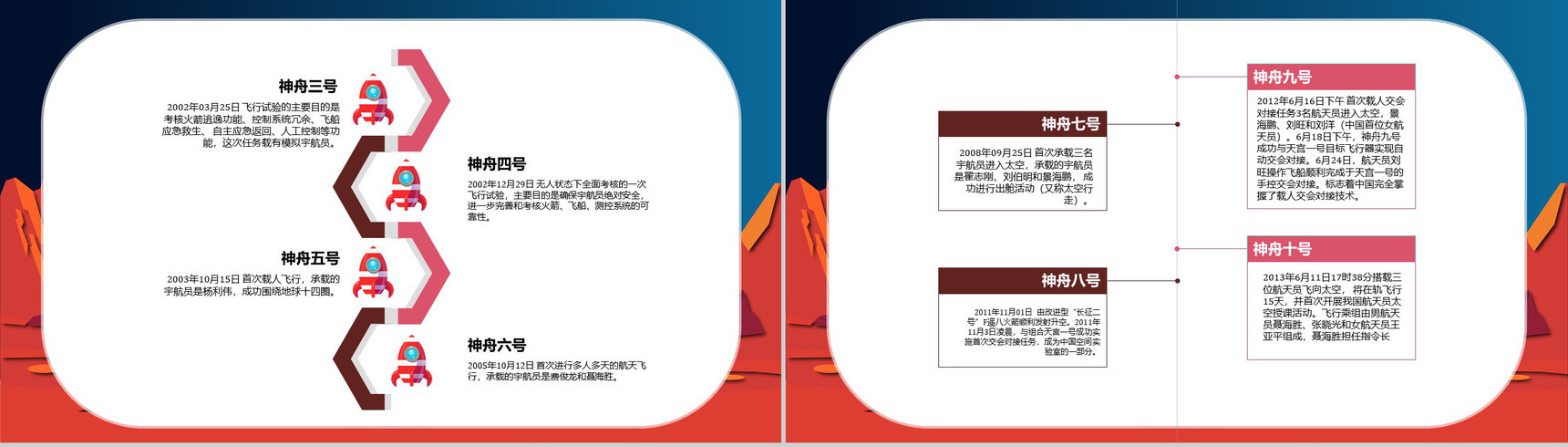 航天科技的进步知识内容中国航天日意义PPT模板-11