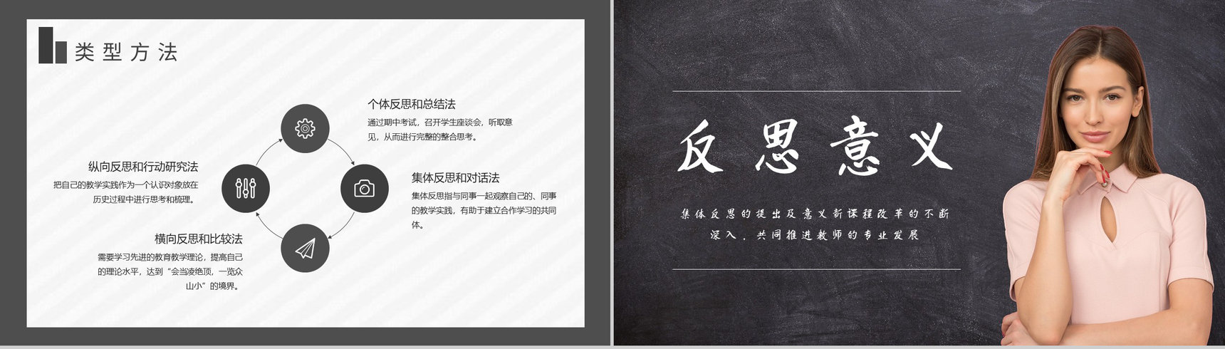 家长会学生学期情况汇报学校期末教学反思工作总结PPT模板-7