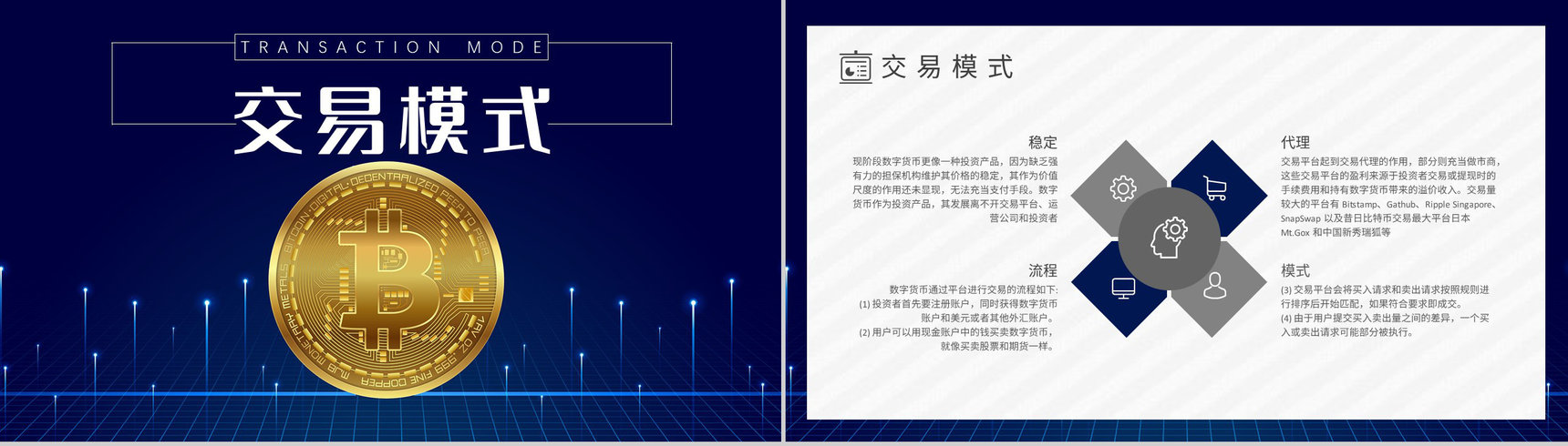 数字货币的风险与监督发展好处前景和未来PPT模板-6