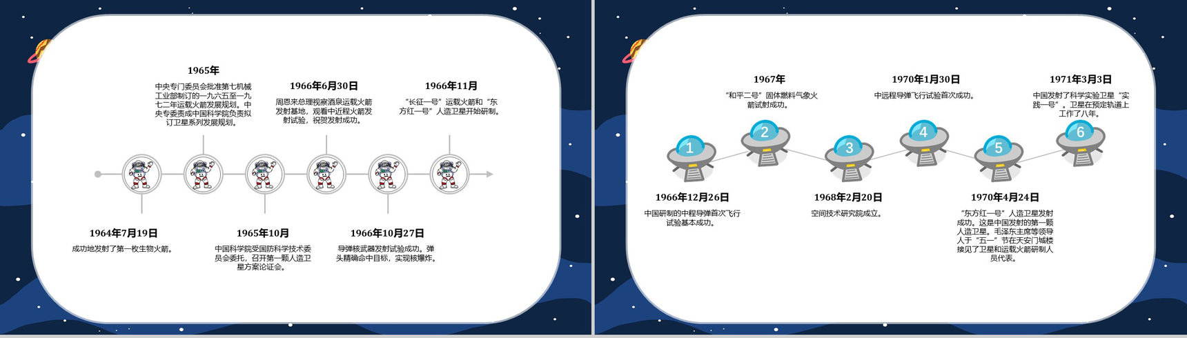 中国航天发展史知识内容航天科技的进步与意义PPT模板-8