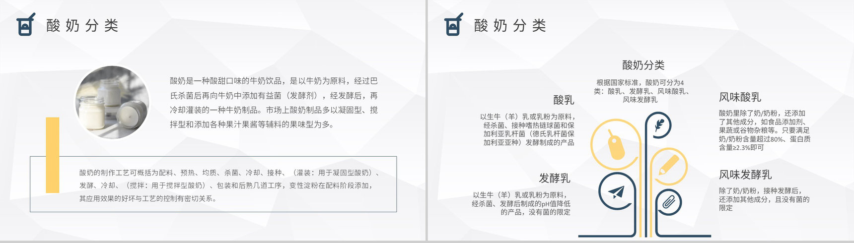 日常生活饮品购买注意事项酸奶的营养价值介绍PPT模板-3