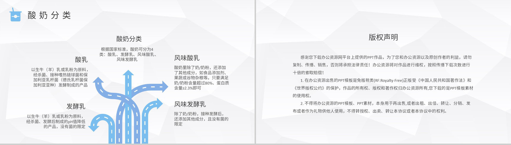 酸奶的价格策略总结餐饮行业饮品活动推广宣讲PPT模板-8