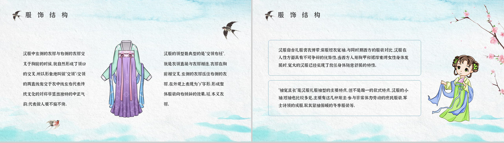 传统汉服文化影响历史发展简介中国传统文化宣传主题活动PPT模板PPT-6