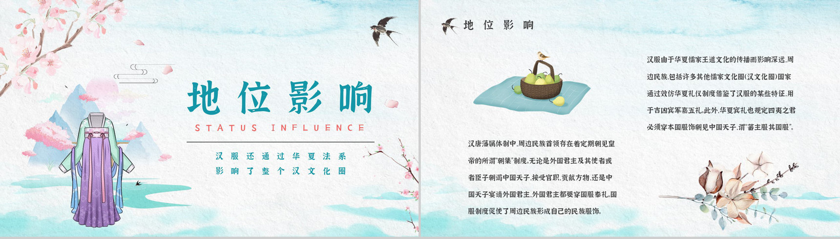 传统汉服文化影响历史发展简介中国传统文化宣传主题活动PPT模板PPT-9
