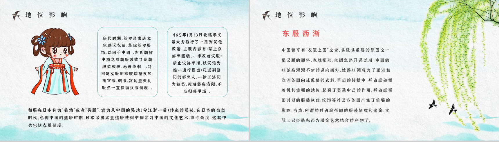 传统汉服文化影响历史发展简介中国传统文化宣传主题活动PPT模板PPT-10