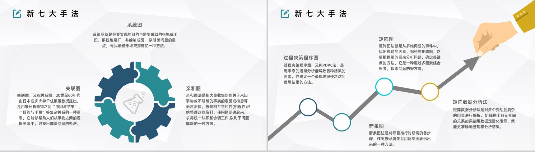 公司品质意识与QC七大手法图表数据分析讲解员工心得体会PPT模板-3