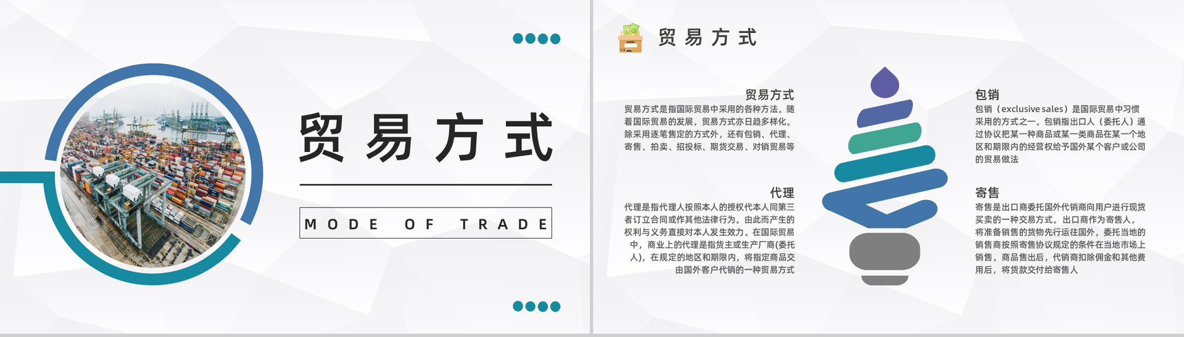 进出口贸易公司托单业务流程企业员工外贸跟单培训计划PPT模板-5