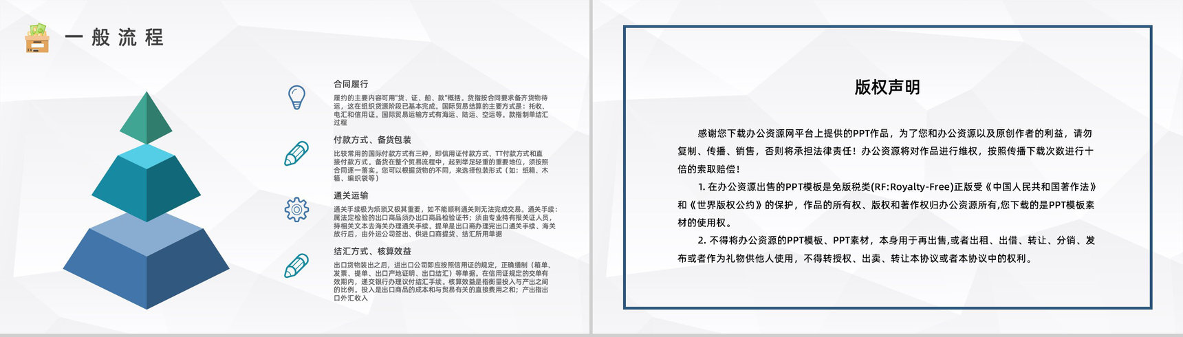 进出口贸易公司托单业务流程企业员工外贸跟单培训计划PPT模板-8