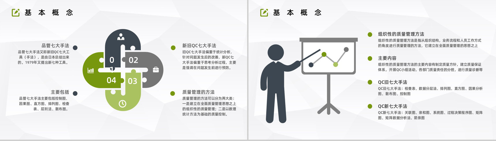 企业产品管理QC七大手法图表知识培训员工技能提升PPT模板-3