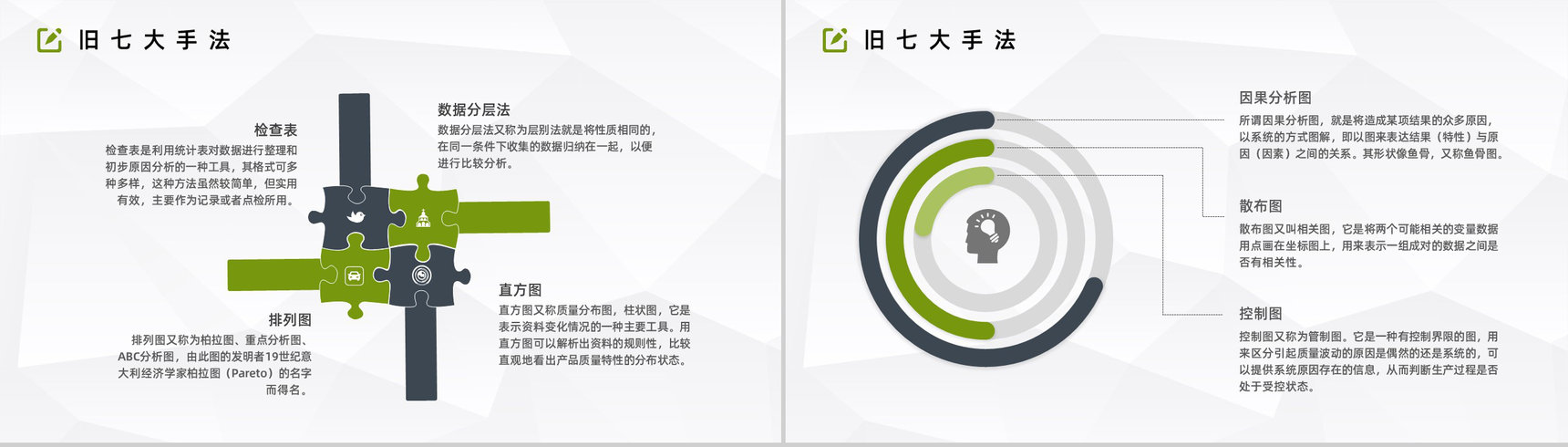 企业产品管理QC七大手法图表知识培训员工技能提升PPT模板-5