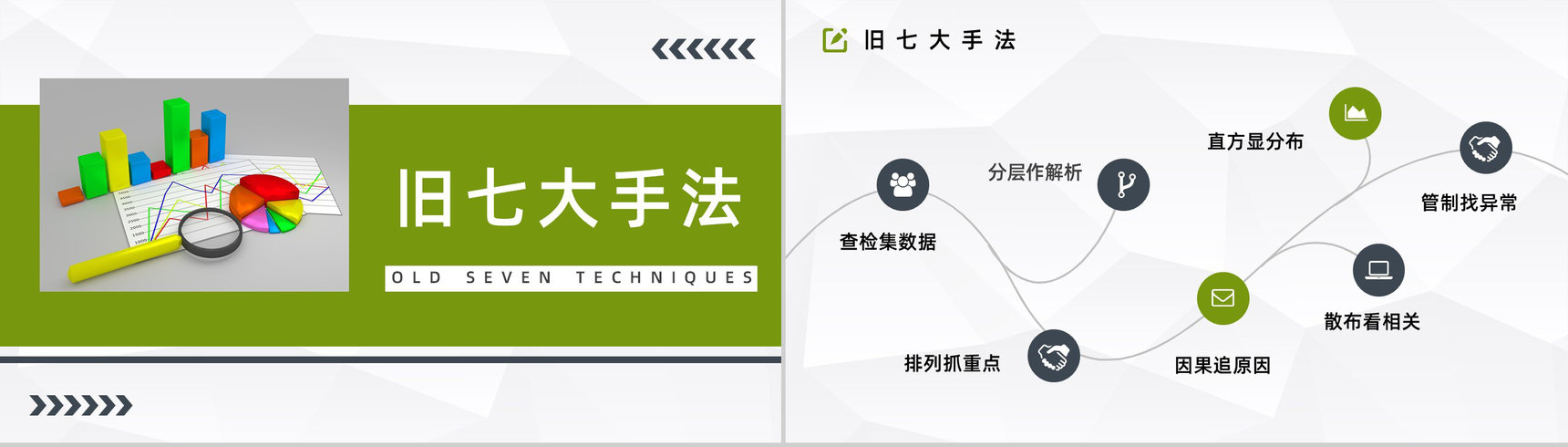 企业产品管理QC七大手法图表知识培训员工技能提升PPT模板-4