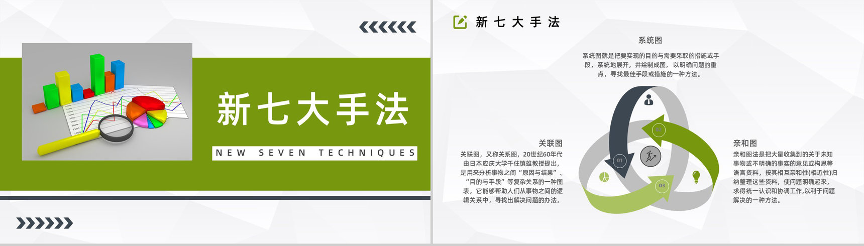 企业产品管理QC七大手法图表知识培训员工技能提升PPT模板-6