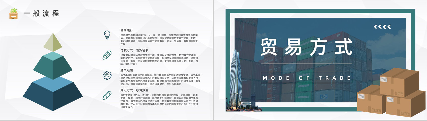 企业进出口贸易流程基础知识讲解学习员工外贸跟单流程培训PPT模板-4