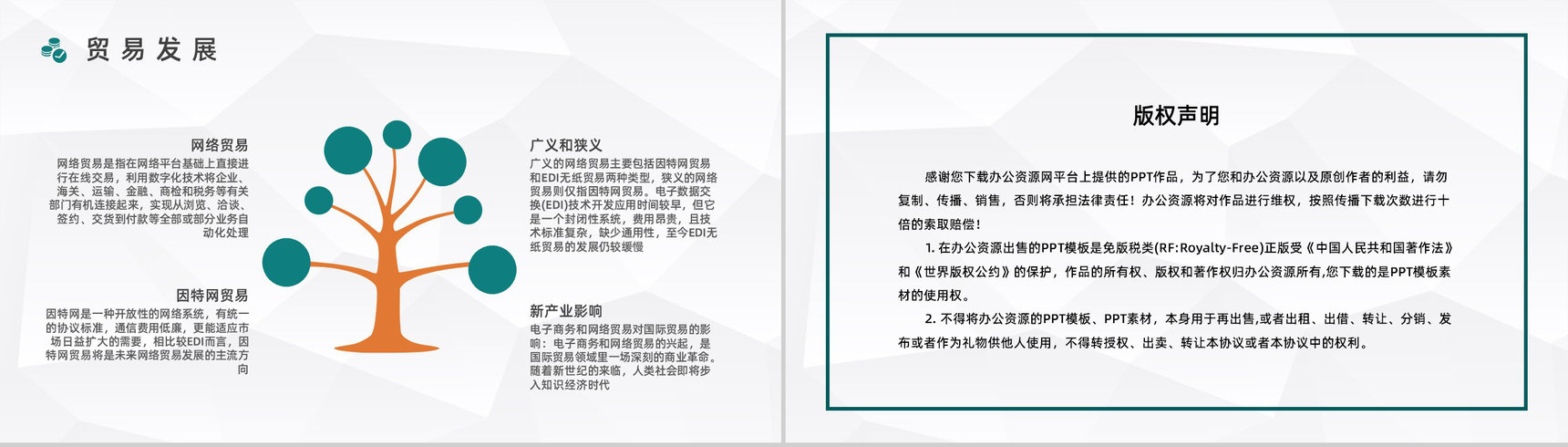 企业员工入职培训进出口贸易业务流程基础知识学习讲解外贸跟单流程培训PPT模板-8