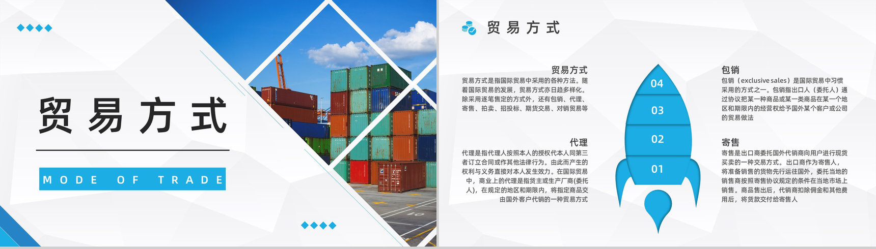 物流行业进出口贸易业务操作流程及外贸跟单知识培训计划书PPT模板-6