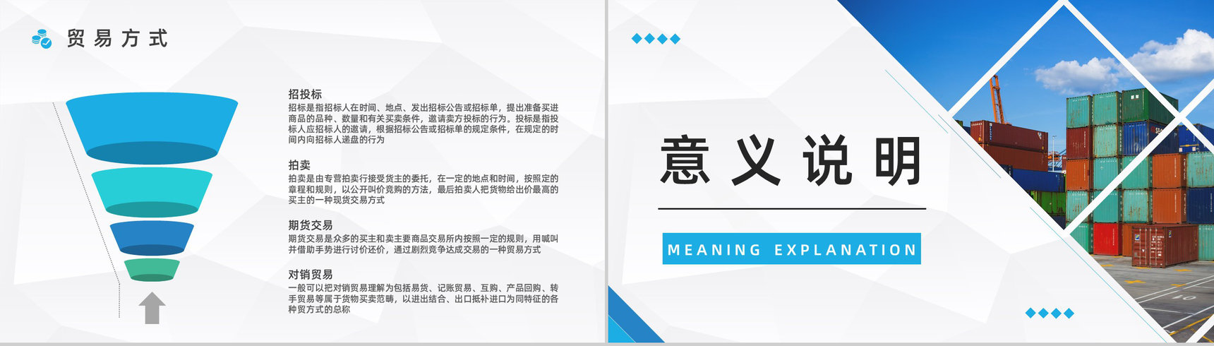 物流行业进出口贸易业务操作流程及外贸跟单知识培训计划书PPT模板-7