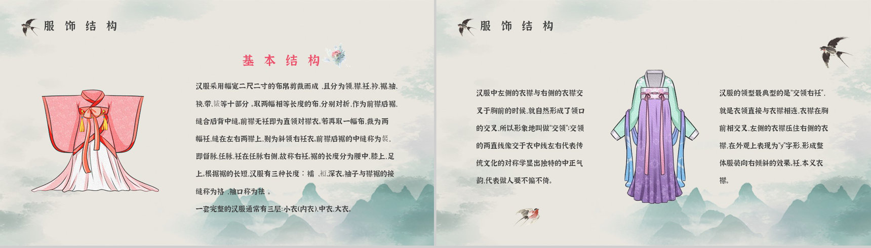 中国传统服饰汉服文化宣传活动主题讲座古典文化知识培训PPT模板-6