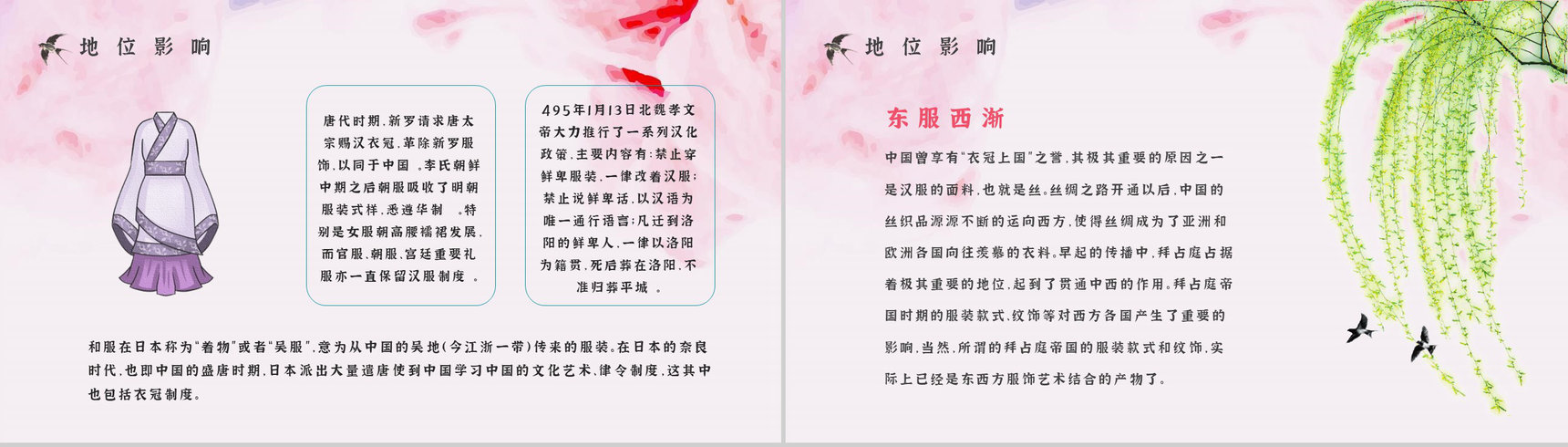中国传统文化汉服文化主题活动策划方案计划演讲宣传通用PPT模板-6