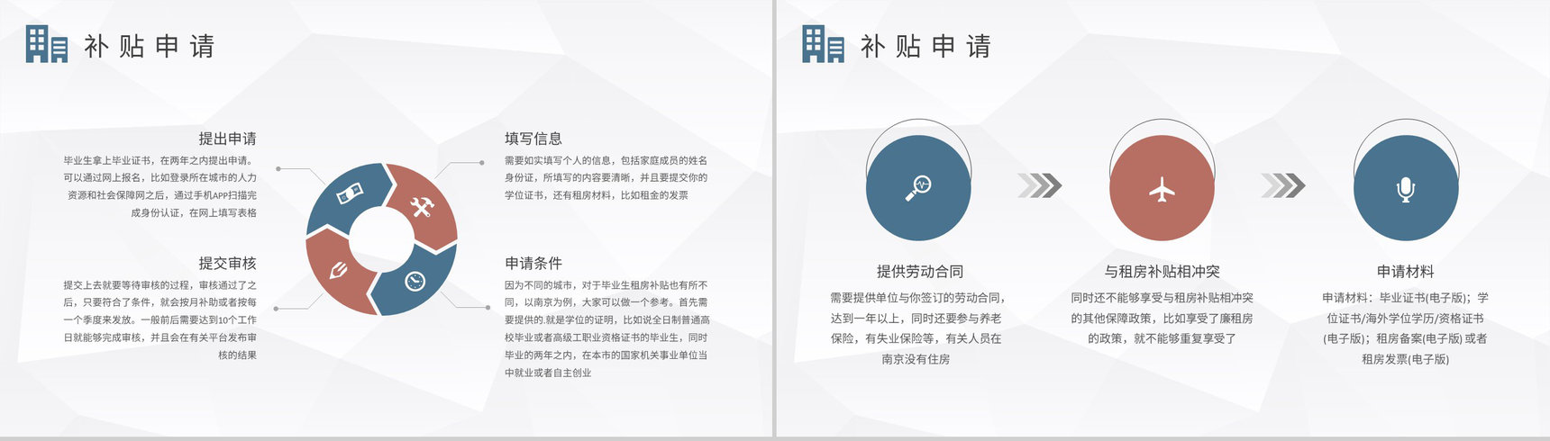 大学毕业生租房补贴申请条件和资料要求介绍PPT模板-3