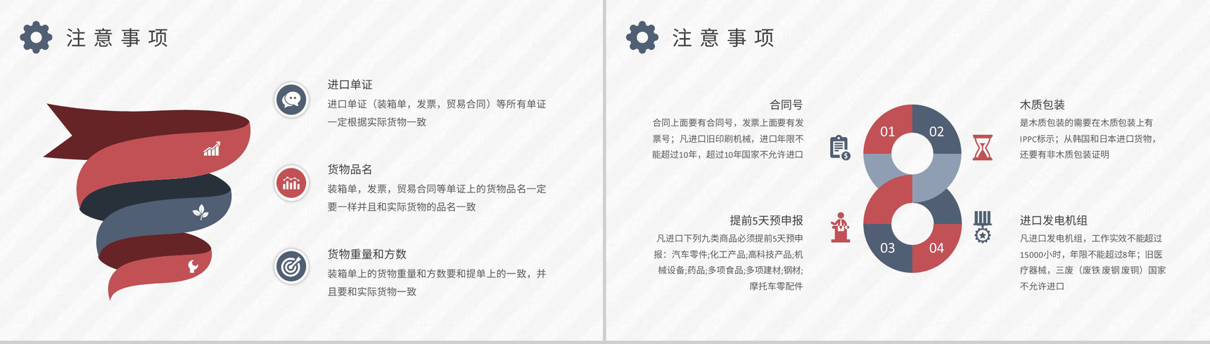国际物流进出口贸易要求进口报关操作流程知识总结PPT模板-3