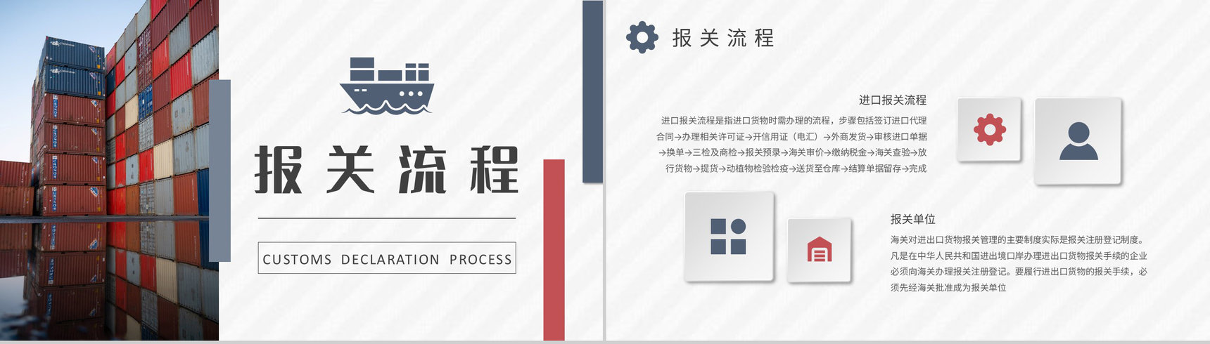 国际物流进出口贸易要求进口报关操作流程知识总结PPT模板-6
