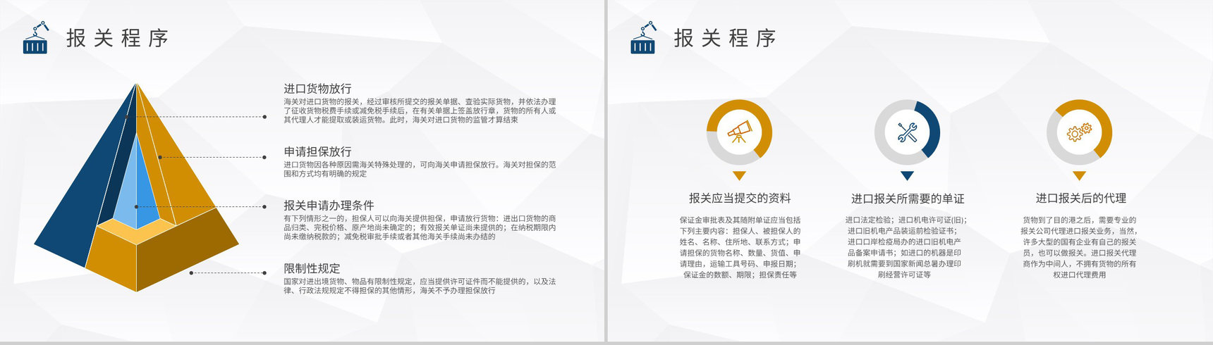 进出口贸易方式说明进口报关操作流程介绍PPT模板-5