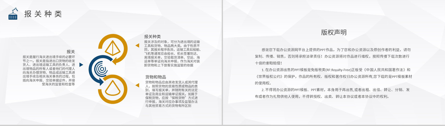 进出口贸易方式说明进口报关操作流程介绍PPT模板-8