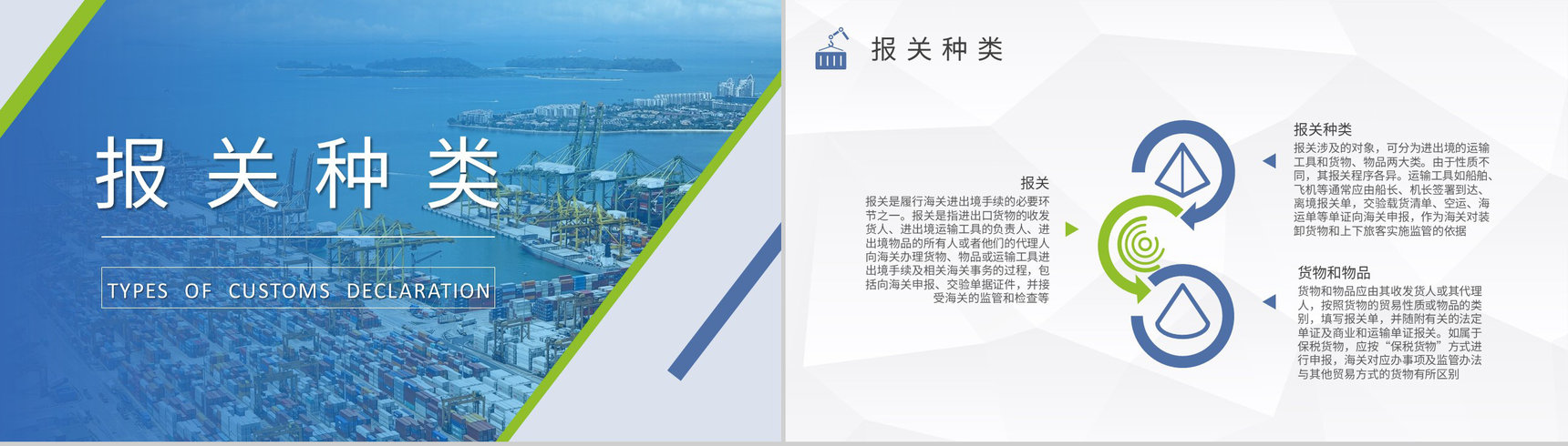 进口报关流程概念解析培训报关程序及种类介绍PPT模板-6