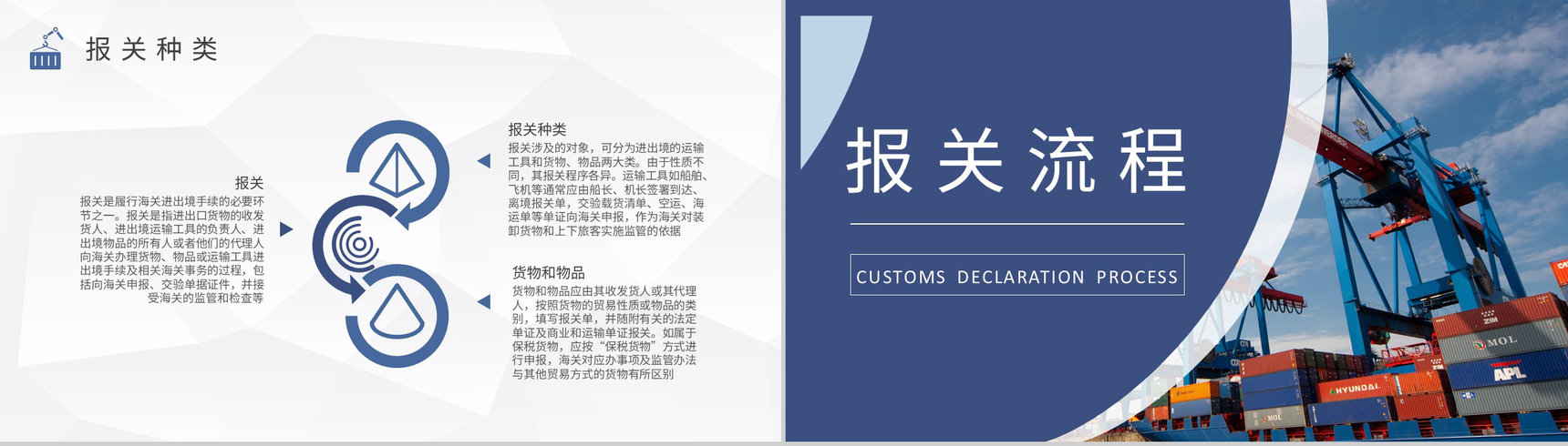 进口报关流程基础知识培训企业外贸业务情况汇报PPT模板-3