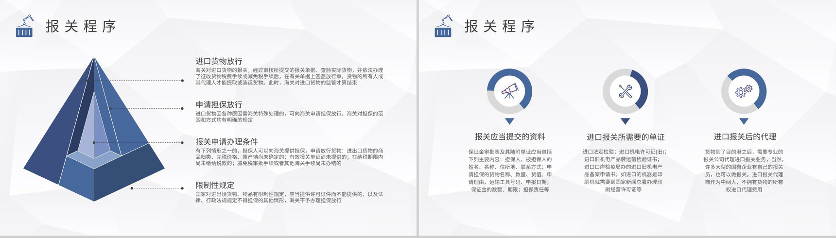 进口报关流程基础知识培训企业外贸业务情况汇报PPT模板-6