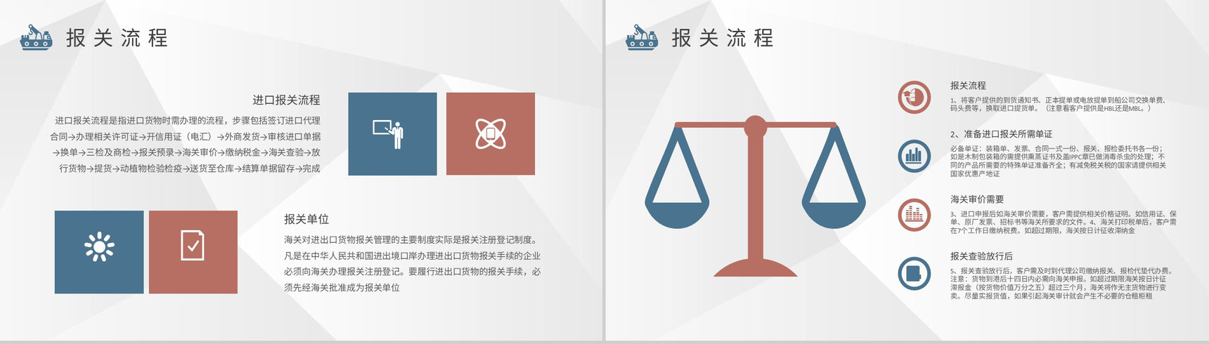 进口报关业务流程培训企业进出口贸易工作计划PPT模板-5