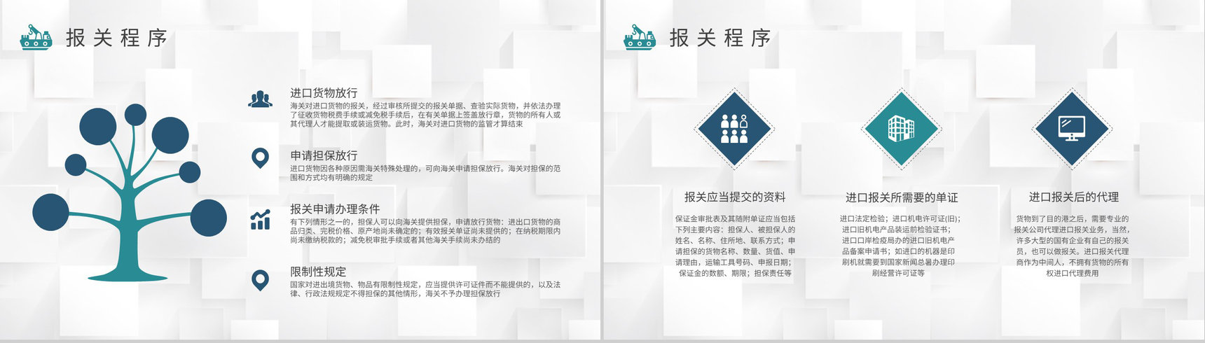 企业进口报关流程培训学习外贸跟单流程内容总结PPT模板-6