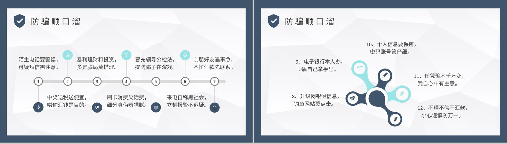 社区居民日常生活防电信诈骗顺口溜学习个人资金安全保障PPT模板-3