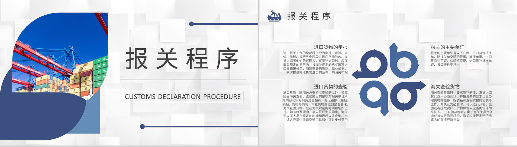 外贸业务流程培训方案进口报关基本流程学习PPT模板-4
