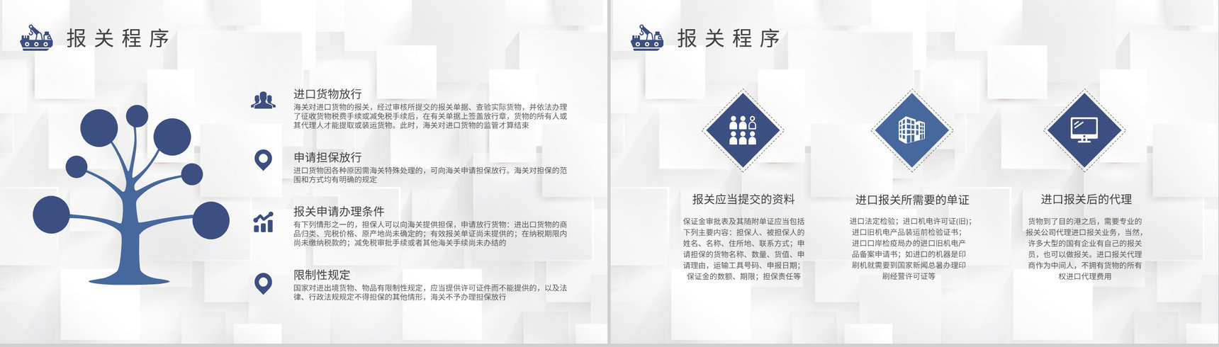 外贸业务流程培训方案进口报关基本流程学习PPT模板-5