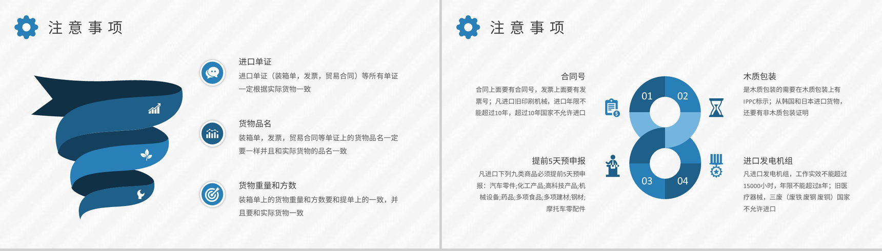 物流行业公司报关进出口贸易计划进口报关代理流程培训PPT模板-5