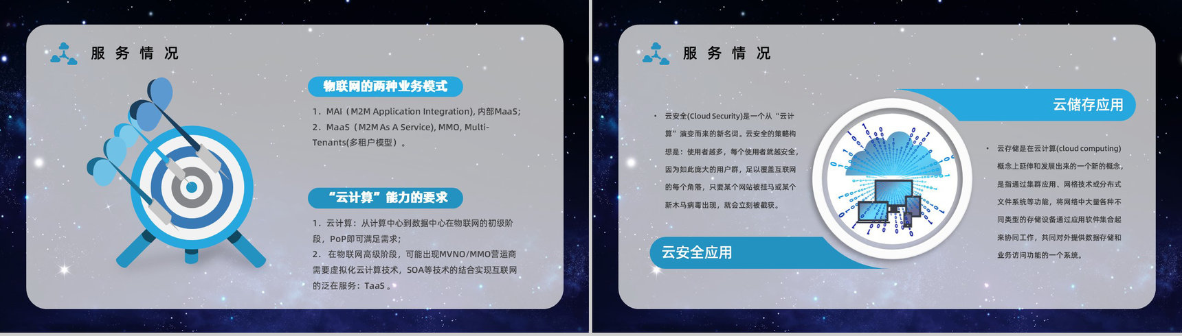 大数据引领未来科技云计算云服务技术介绍互联网IT行业技能培训PPT模板-11
