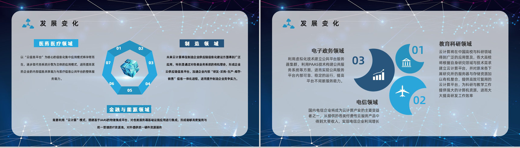 互联网大数据智能信息云计算技术服务架构介绍PPT模板-4
